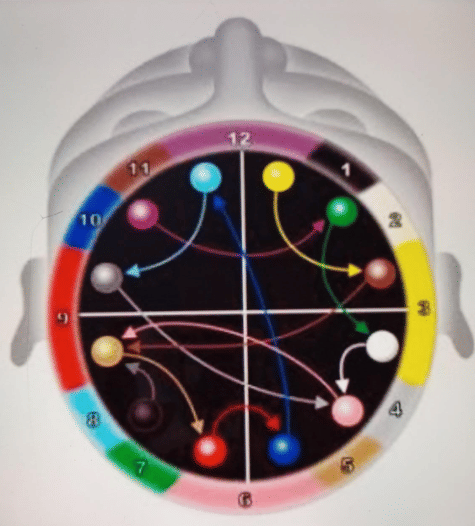 1ª imagem da campanha