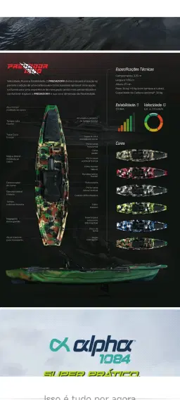 Caiaque predador ou raptor ou Pix de $ 3500,00