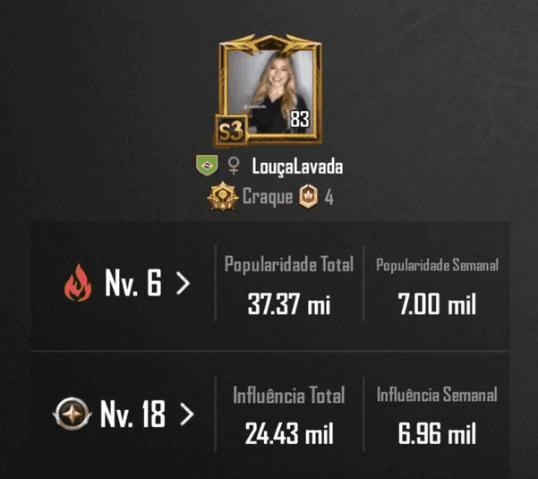 conta da p4ndor4br pubgmobile