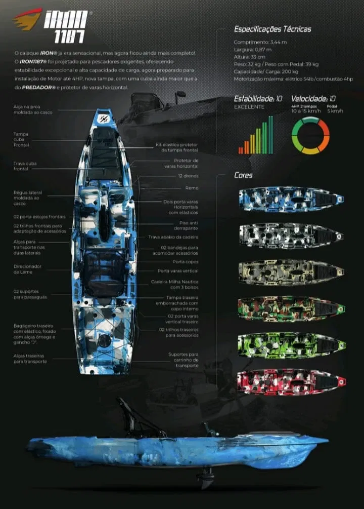 Caiaque iron 1187 ou Pix de $ 3500 reais