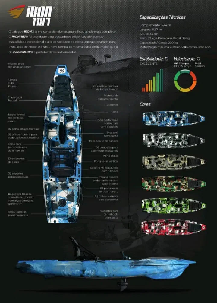 1ª imagem da campanha