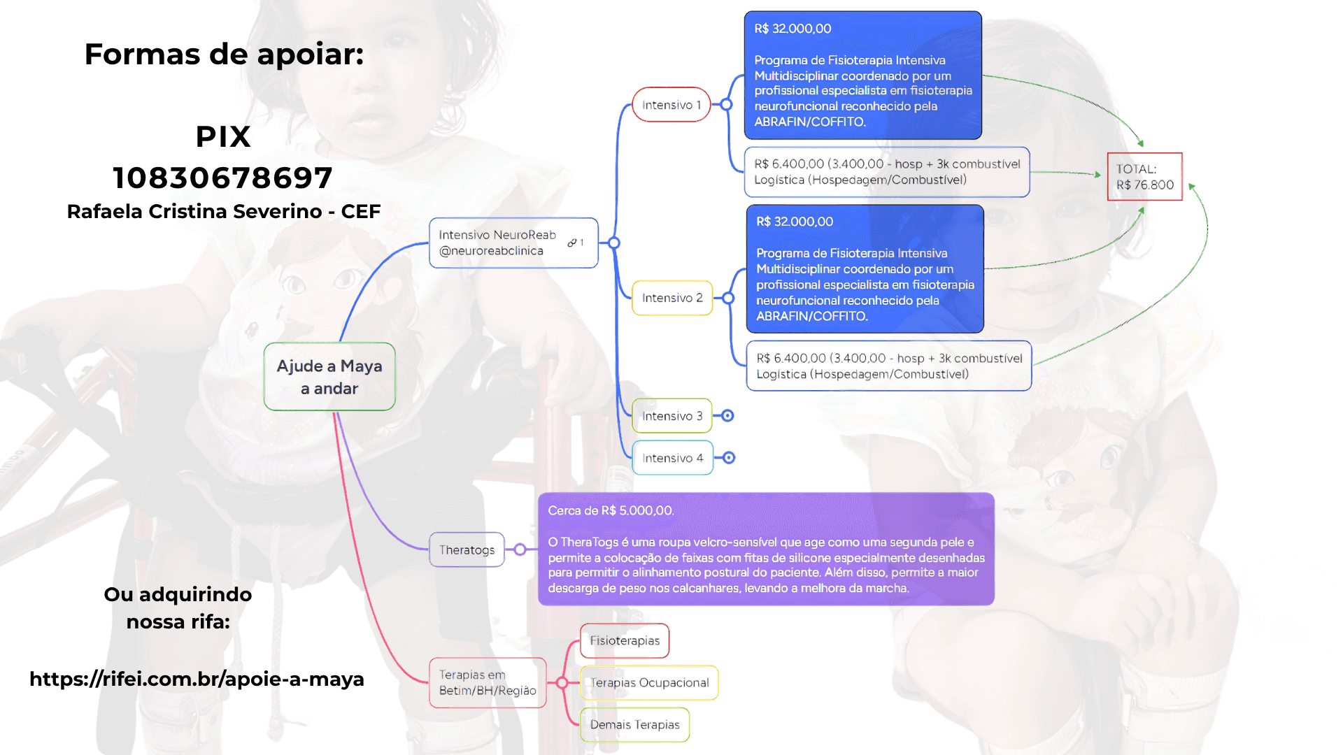 2ª imagem da campanha