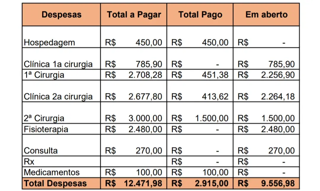 4ª imagem da campanha